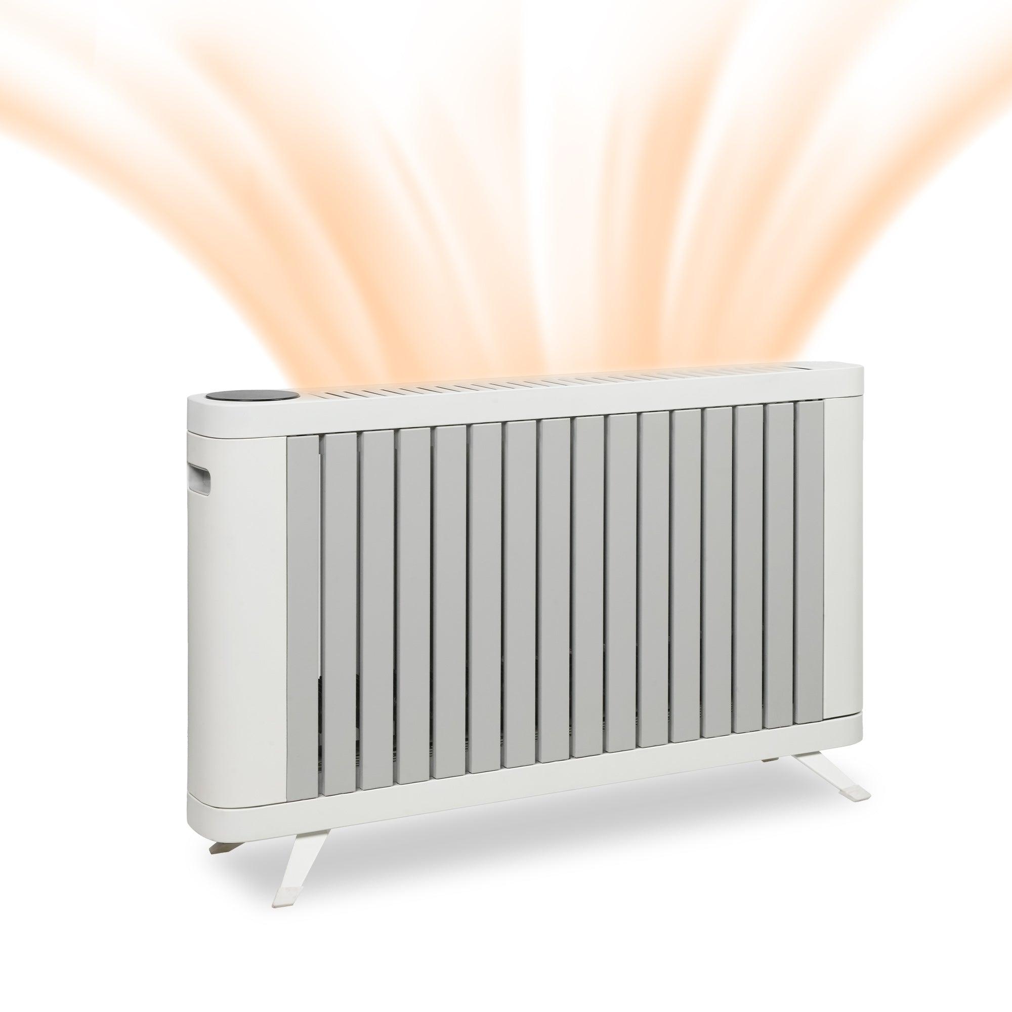 LUCKYERMORE 1500W Smart Radiator Space Heater with 3 Heating Modes Adjustable Thermostat