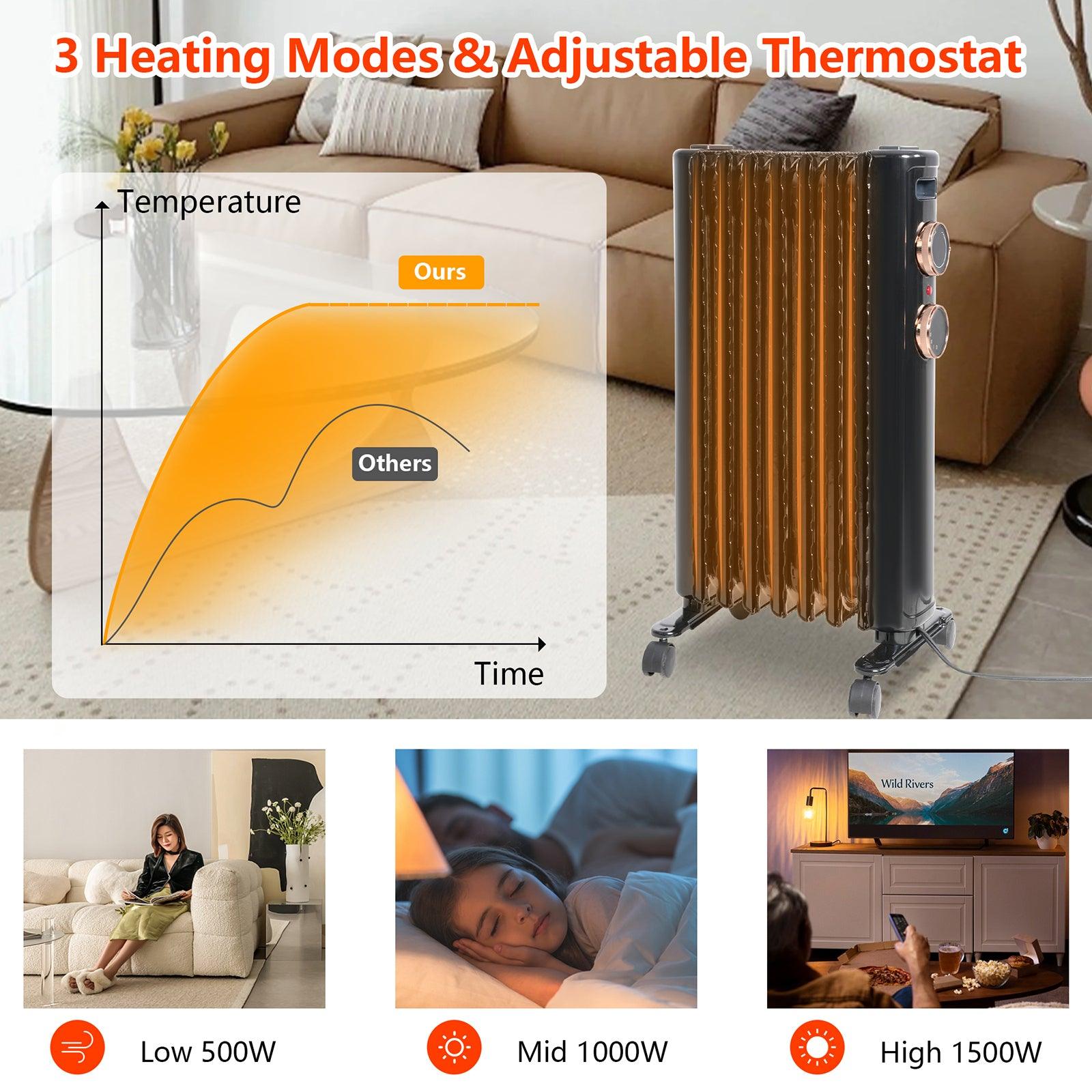 LUCKYERMORE 1500W Oil Filled Radiator Heater with 3 Heating Modes Portable Electric Space Heater, Black