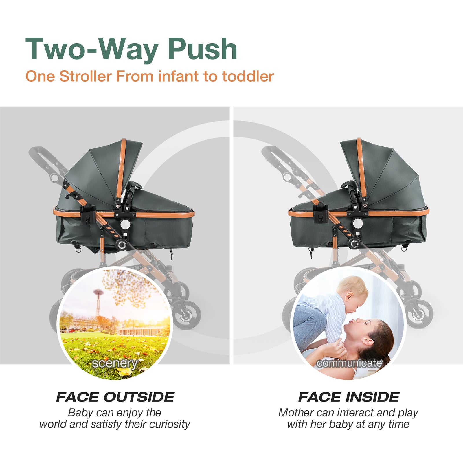 2 in 1 Baby Stroller Newborn Reversible Bassinet Pram Foldable Pushchair with Adjustable Canopy, Green