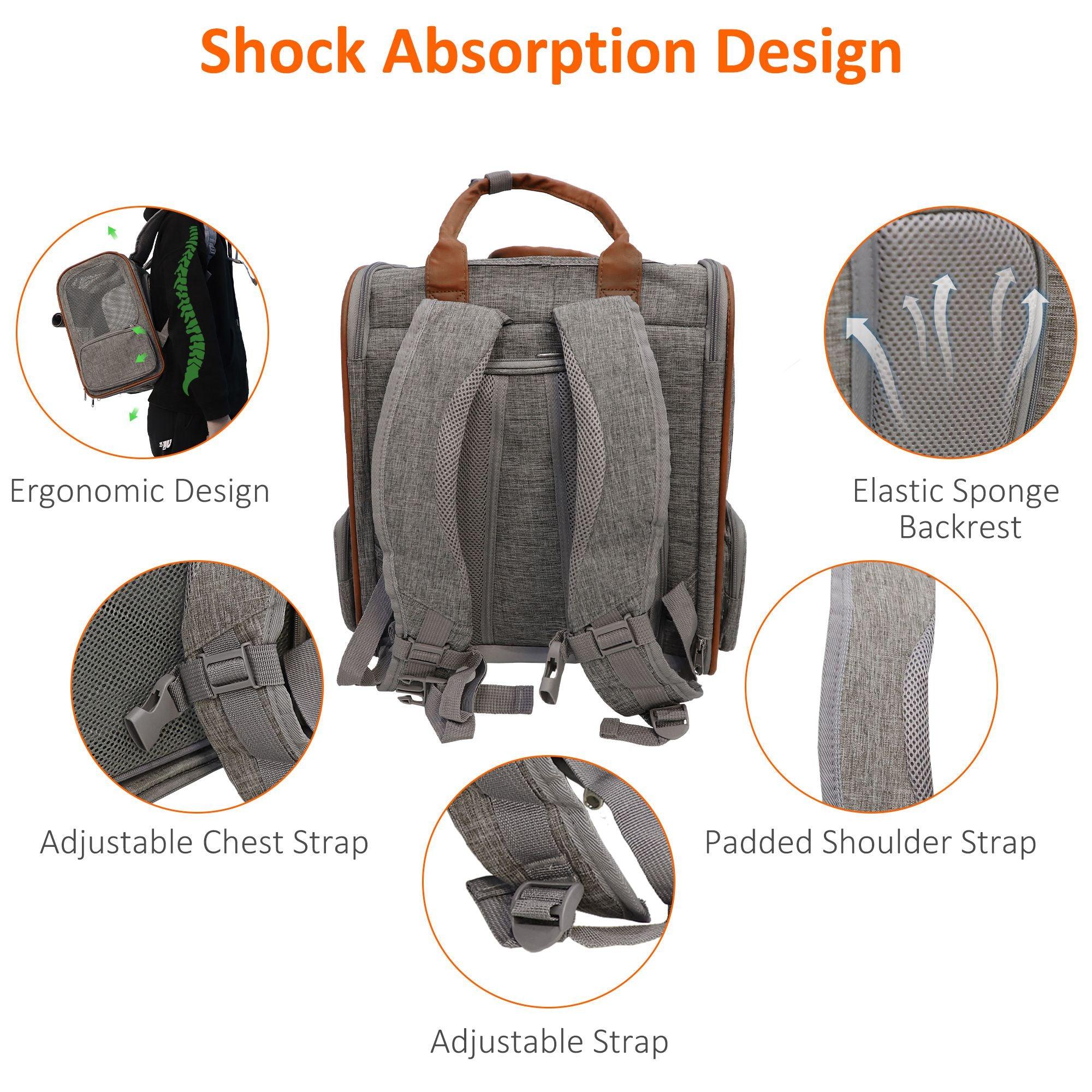 Pet Backpack Dog Cat Travel Carrier Bag with Soft-Sided Mesh and Safety Strap, Gray - Luckyermore
