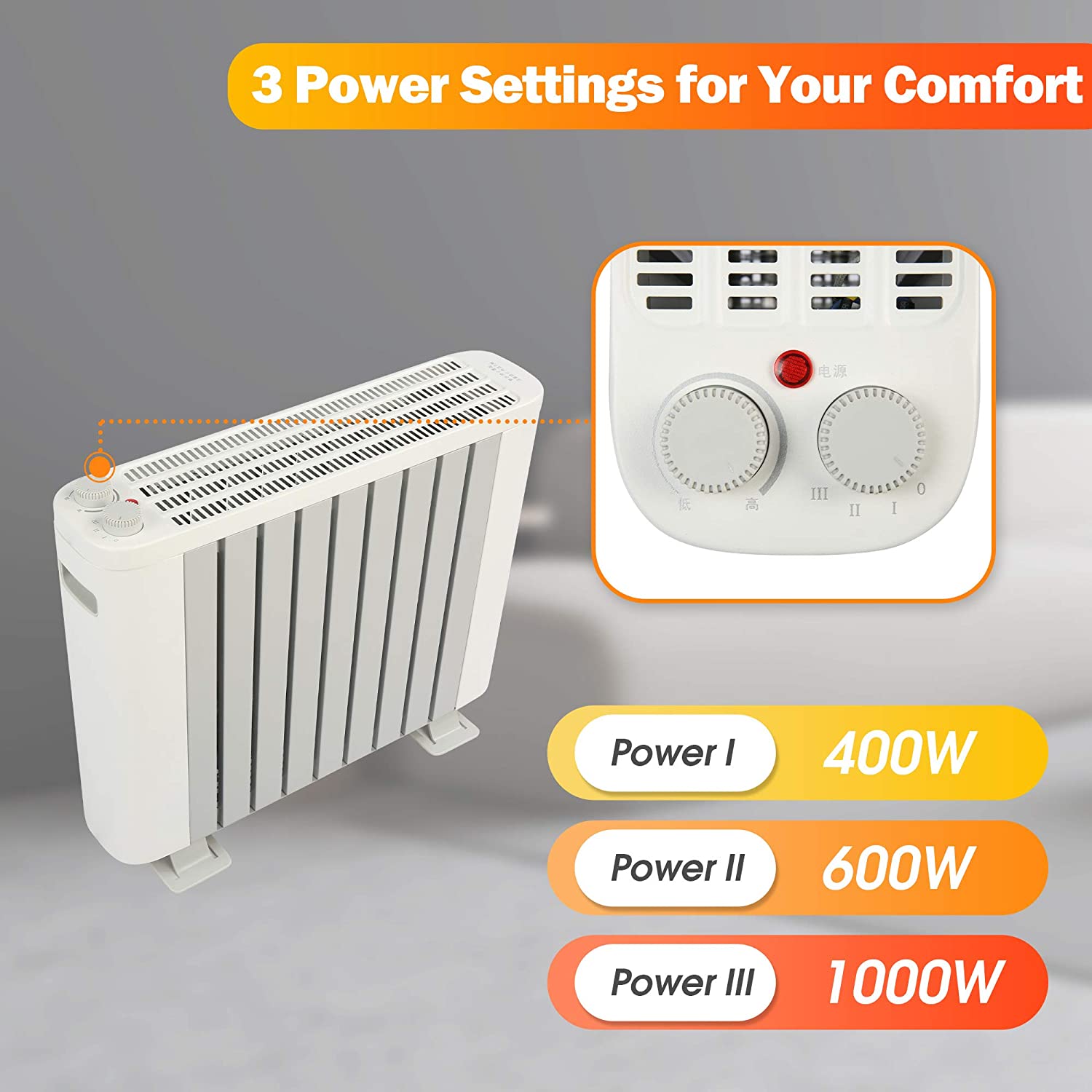 1000W Electric Space Heater with Silent Portable Adjustable Thermostat, 3 Heat Settings Convector Heater
