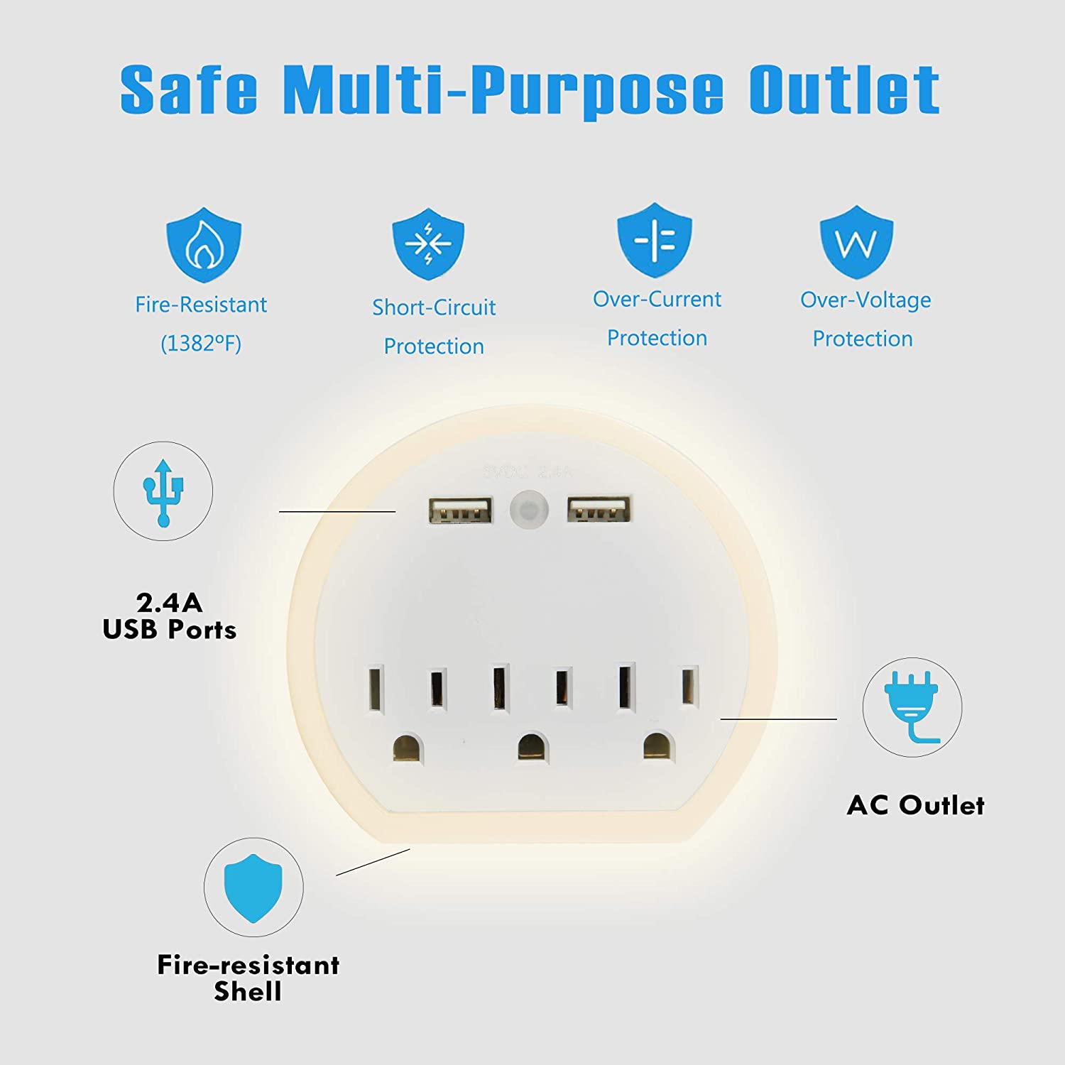 Wall Outlet Extender, Surge Protector Multi Plug Wall Charger with 3 Outlets and 2 USB Ports(5V/2.4A), Night Light Multiple Power Outlet for Cruise Ship Travel Office Home, White(2-Pack)