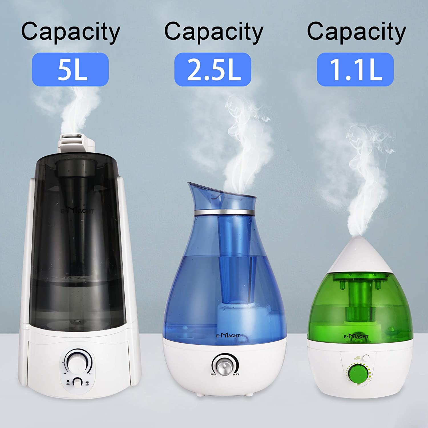 Humidifiers for Bedroom Quiet Ultrasonic Cool Mist Humidifier 5L with Auto Shut-Off Adjustable Mist Output Double 360°Nozzle Negative Ion,Less Than 30dB, Black