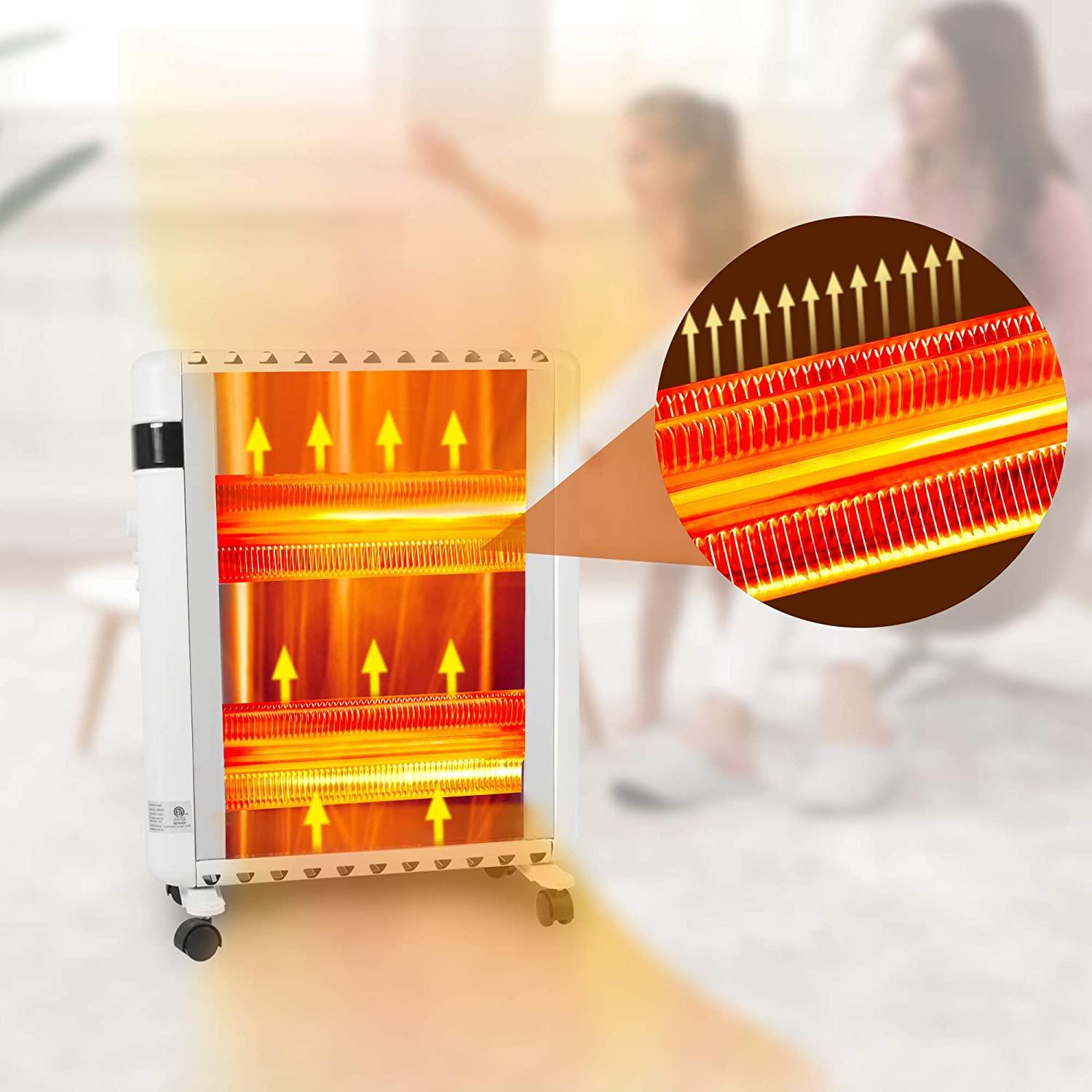 LUCKYERMORE 1500W Electric Space Heater with 2 Heat Modes and Movable Wheels Overheat Protection