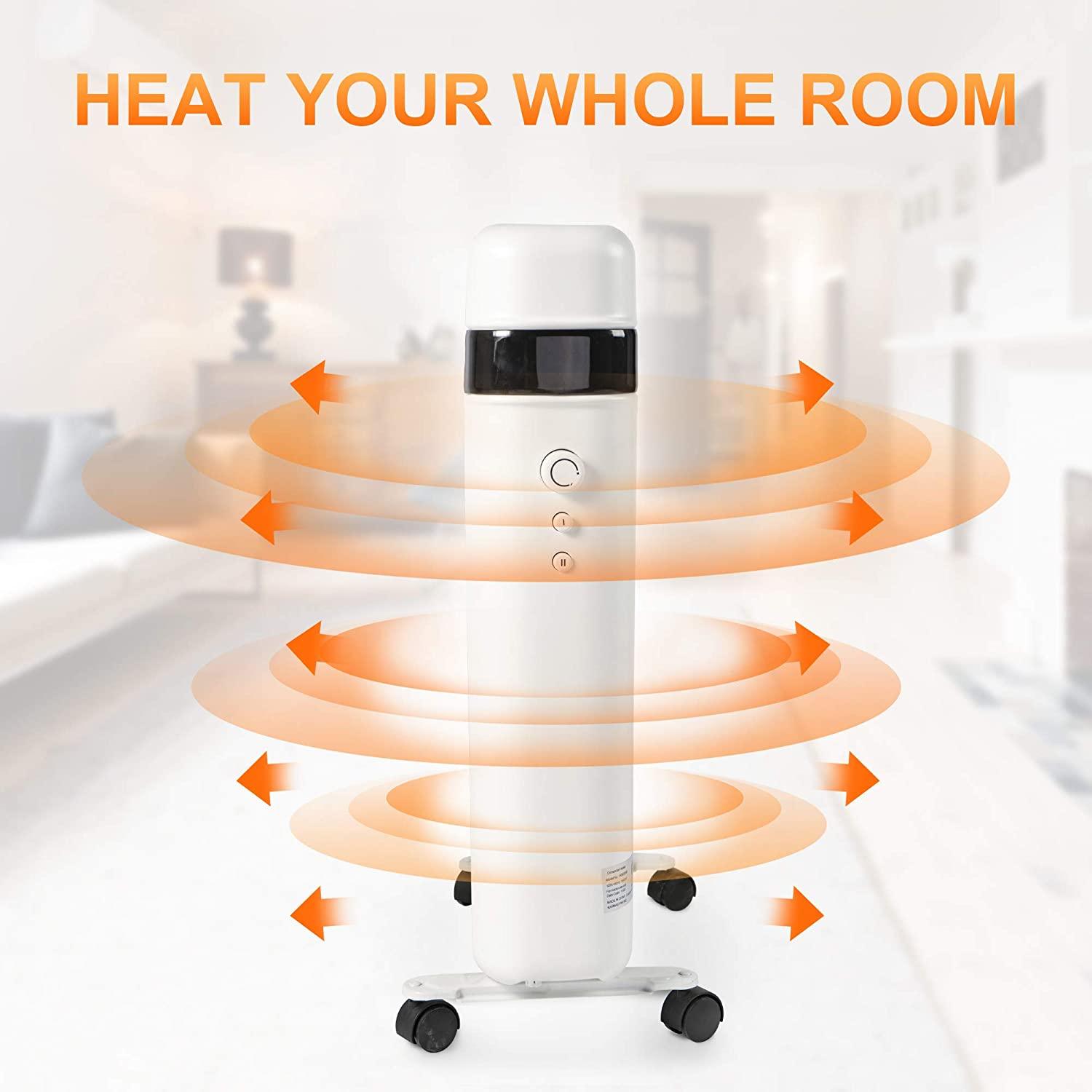 LUCKYERMORE 1500W Electric Space Heater with 2 Heat Modes and Movable Wheels Overheat Protection